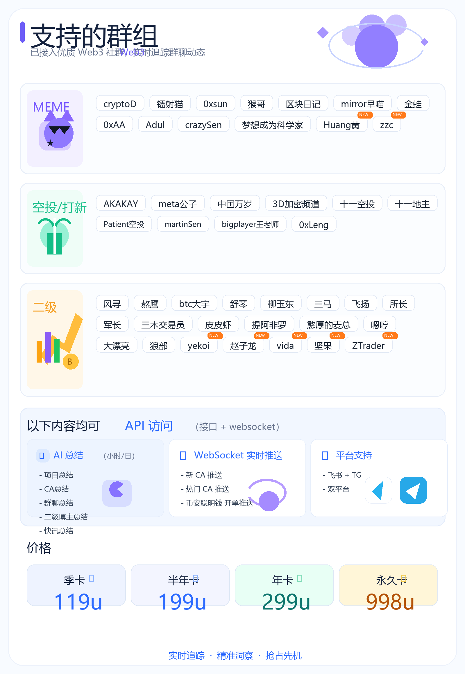 支持群组与订阅价格总览